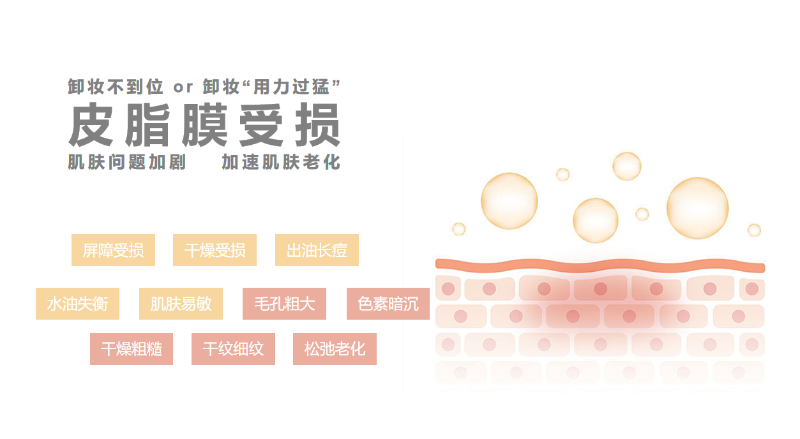 ΢�ňDƬ_20220714135620